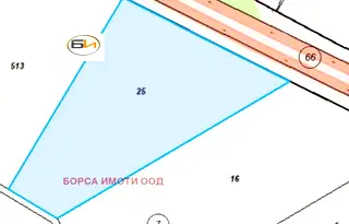 Земеделски имот във Враца, Враца, Промишлена зона - Изток