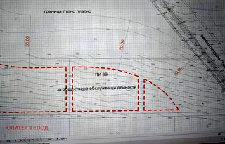 Бизнес имот в София, Сливница