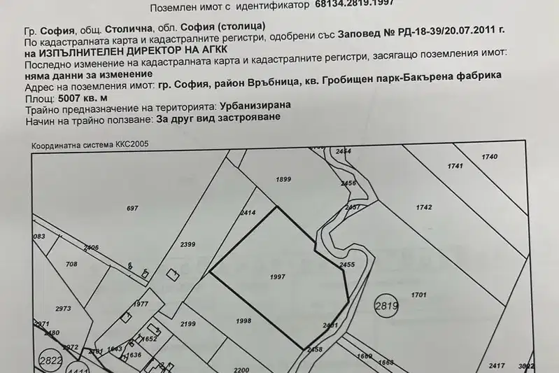 Парцел в София, Връбница 1