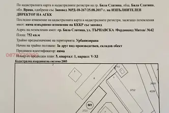 Парцел във Враца, Бяла Слатина