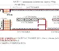 Снимка 4 — Склад в София, Военна рампа