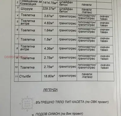 Снимка 4 — Склад в Пловдив, с. Цалапица
