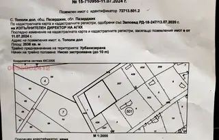 Парцел в Пазарджик, с. Тополи дол
