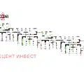 Снимка 2 — Многостаен апартамент в Кайсиева ина