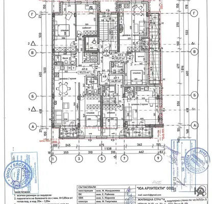 Снимка 3 — Тристаен апартамент с южно изложение и гледка към Витоша в Банишора