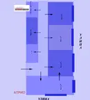 Многостаен апартамент в София, Център