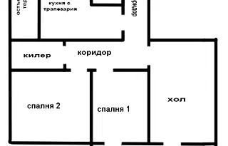 Многостаен апартамент във Варна, Левски 2