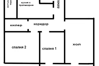 Многостаен апартамент във Варна, Левски 2