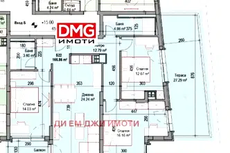 Многостаен апартамент в София, Сухата река