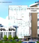 Многостаен апартамент в Пловдив, Тракия