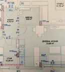Двустаен апартамент в Русе, Център