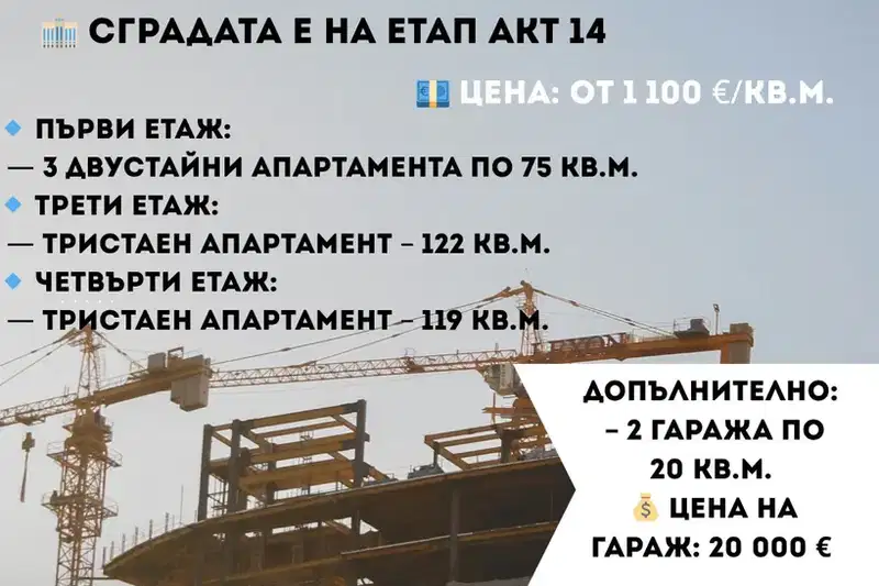 2-bedroom apartment in Dobrich, Chervenata Pryst