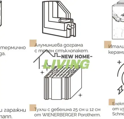 Снимка 3 — Двустаен апартамент в Пловдив, Христо Смирненски