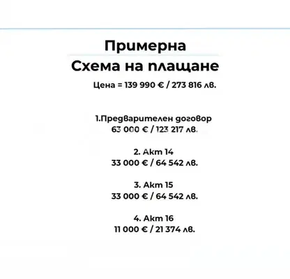 Снимка 4 — Двустаен апартамент във Варна, Изгрев