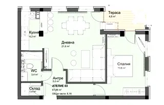 Двустаен апартамент в София, Красно село