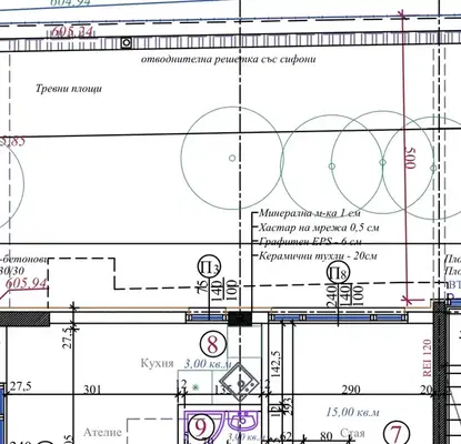 Снимка 3 — Двустайно ателие на партер с газово отопление в Кръстова вада, София