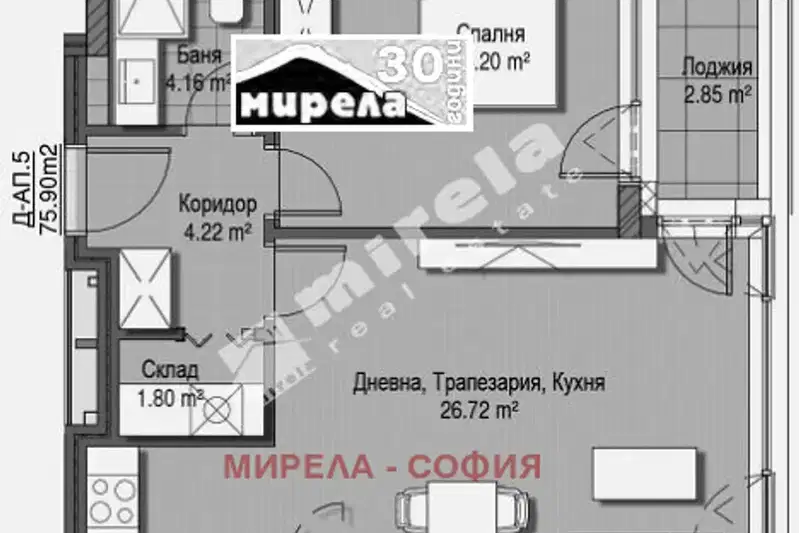 Двустаен апартамент в София, Кръстова вада