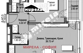 Двустаен апартамент в София, Кръстова вада
