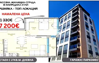 Двустаен апартамент в Пловдив, Кършияка