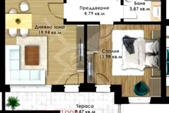 Двустаен апартамент в Пловдив, Кючук Париж