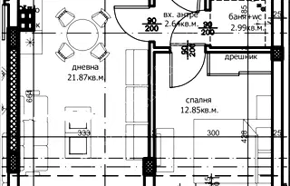 Двустаен апартамент във Варна, Левски 1