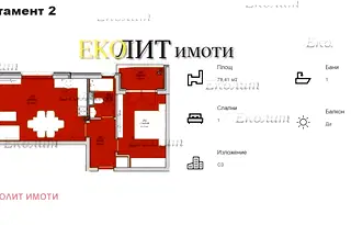 Двустаен апартамент в София, Левски