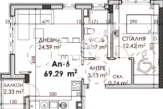 Двустаен апартамент в Бургас, Мадика