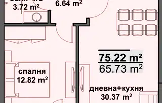 Двустаен апартамент с източно изложение в Мадика, Бургас