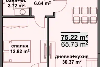 Двустаен апартамент с източно изложение в Мадика, Бургас