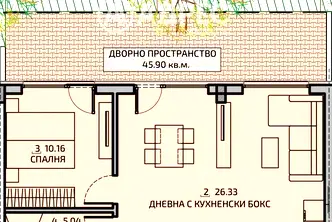 Двустаен апартамент в София, Малинова долина