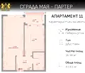 Снимка 2 — Двустаен апартамент в София, Малинова долина