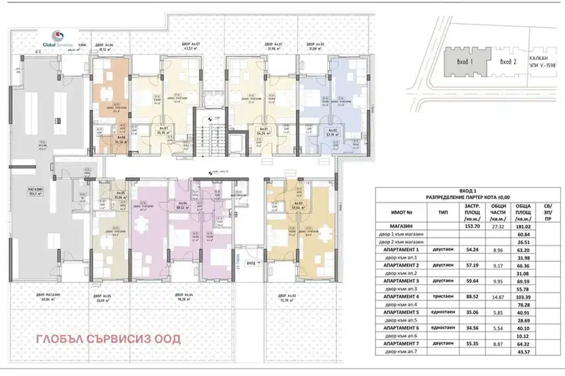 Two-room apartment with yard in Malinova dolina, Sofia