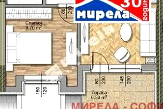 Двустаен апартамент в София, Овча купел 1
