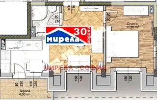Двустаен апартамент в София, Овча купел 1