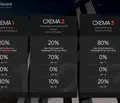 Снимка 5 — Двустаен апартамент в София, Овча купел 2