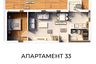 Двустаен апартамент в София, Овча купел