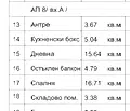 Снимка 4 — Двустаен апартамент в София, ПЗ Хладилника