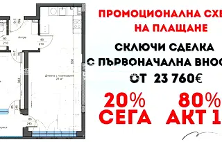 Двустаен апартамент в Пловдив, Тракия
