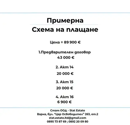 Photo 5 — 2-bedroom apartment in Varna, Vladislav Varnenchik 1