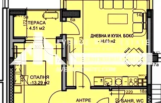 Двустаен апартамент в Пловдив, Южен