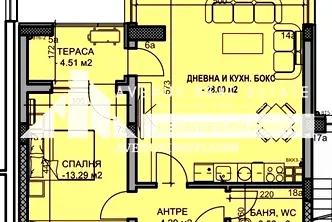 Двустаен апартамент в Пловдив, Южен