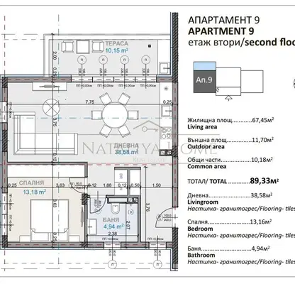 Снимка 3 — Двустаен апартамент в Бургас, Созопол