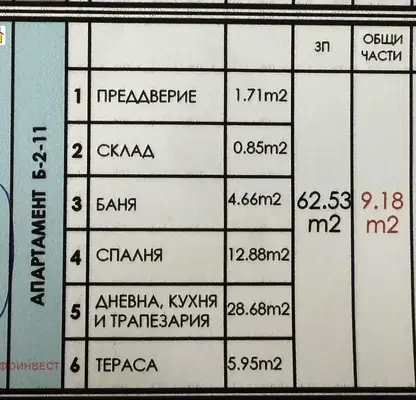 Снимка 3 — Двустаен апартамент в Пазарджик, Велин