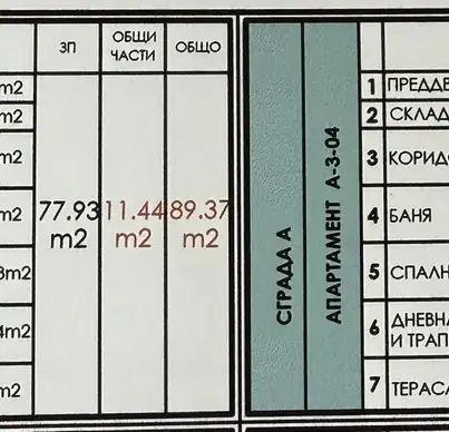Снимка 3 — Двустаен апартамент в Пазарджик, Велин