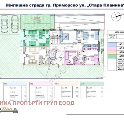 Снимка 5 — Едностаен апартамент в Бургас, Приморско