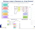 Снимка 4 — Едностаен апартамент в Бургас, Приморско