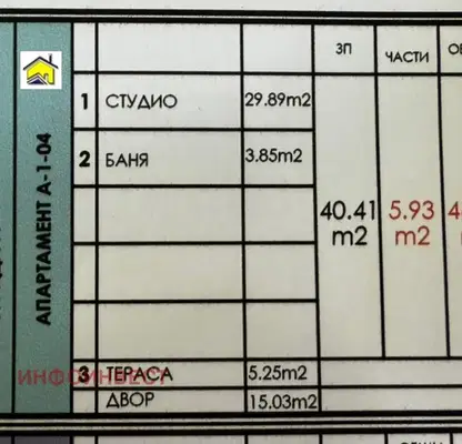 Снимка 3 — Едностаен апартамент в Пазарджик, Велин