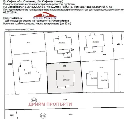 Снимка 2 — Етаж от къща в София, Изгрев