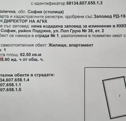 Снимка 3 — Етаж от къща в София, Левски