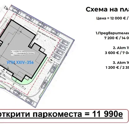 Снимка 3 — Паркомясто във Варна, Владислав Варненчик 1